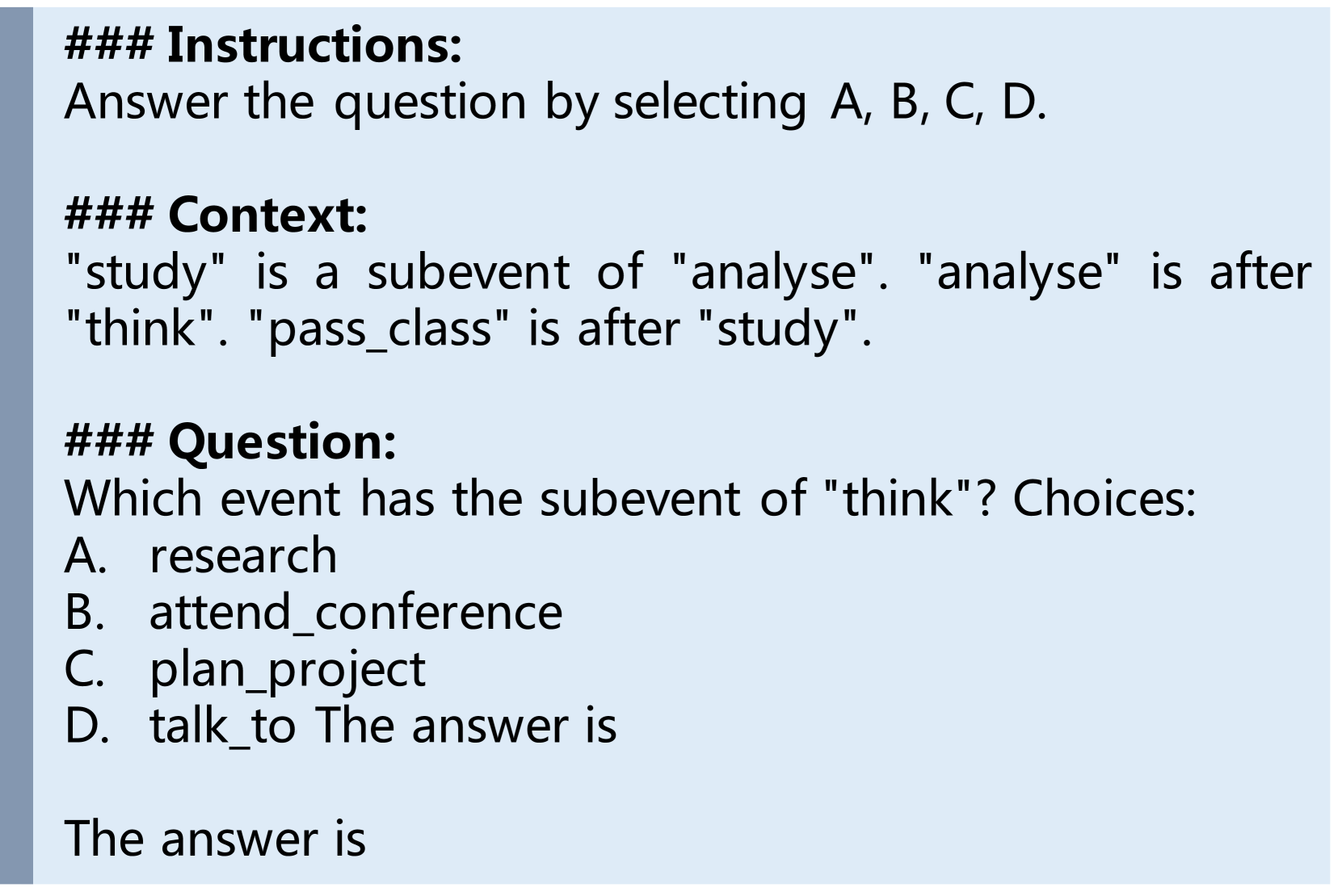 A Comprehensive Evaluation on Event Reasoning of Large Language Models